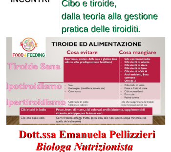 Cibo e tiroide, dalla teoria alla gestione pratica delle tiroiditi